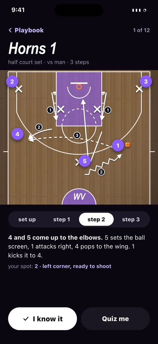 A drawn play with steps